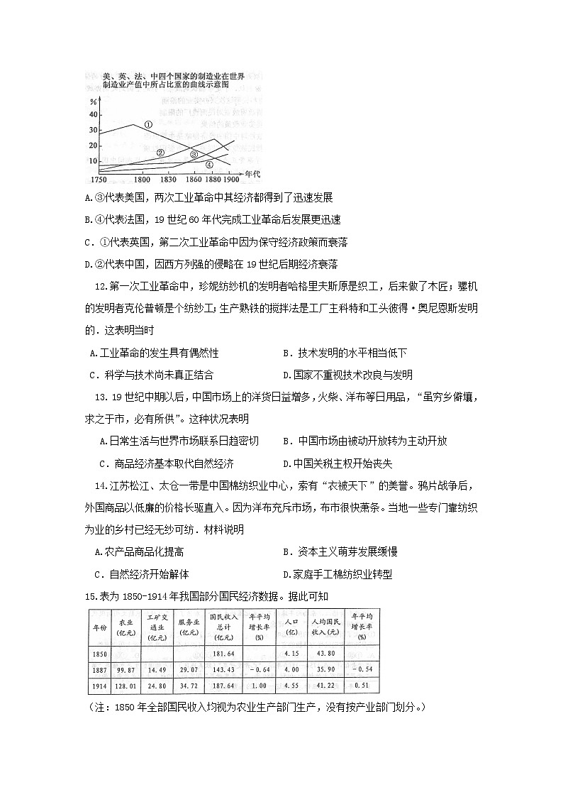 【历史】新疆兵团第二师华山中学2018-2019学年高二下学期期中考试试题03