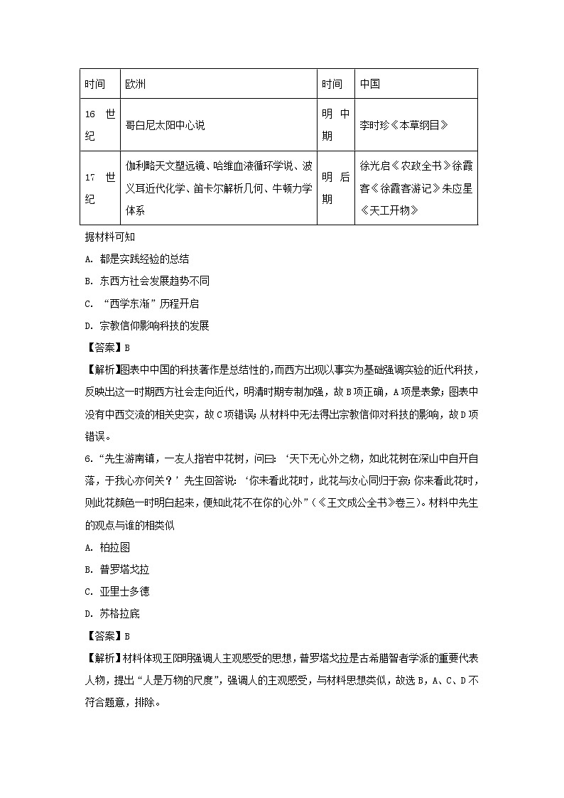 【历史】内蒙古巴彦淖尔一中2018-2019学年高二上学期期中考试试卷(解析版)03