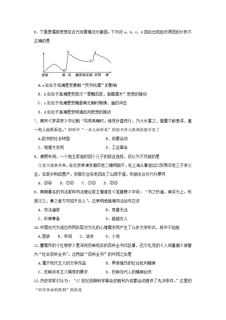 【历史】山东省淄博市淄川中学2018-2019学年高二上学期期中考试试题02