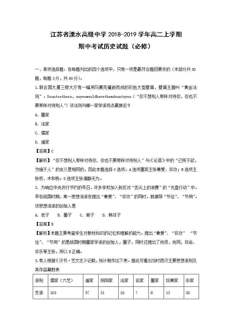 【历史】江苏省溧水高级中学2018-2019学年高二上学期期中考试(必修) (解析版)01
