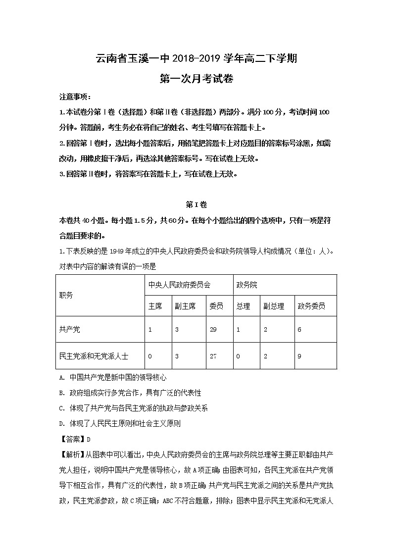 【历史】云南省玉溪一中2018-2019学年高二下学期第一次月考试卷(解析版)01