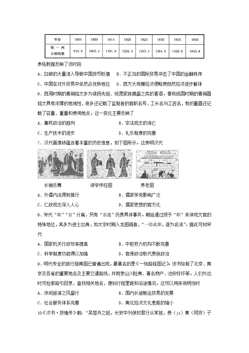 【歷史】山東省淄博市淄川中學2018-2019學年高二6月月考試題第2頁