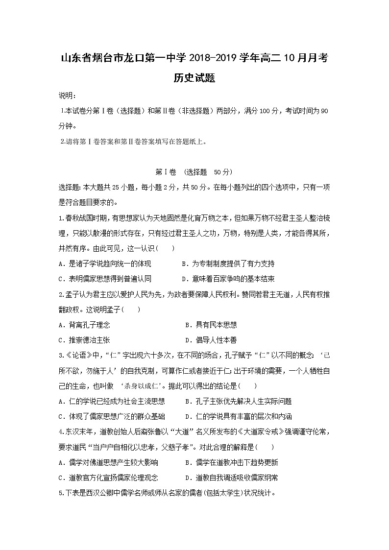 【历史】山东省烟台市龙口第一中学2018-2019学年高二10月月考试题01