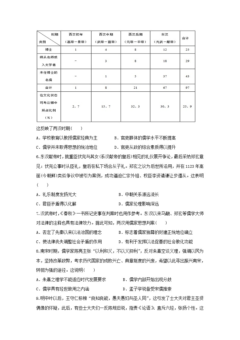 【历史】山东省烟台市龙口第一中学2018-2019学年高二10月月考试题02