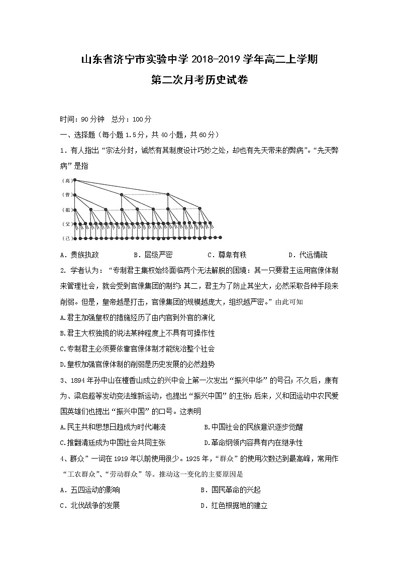 【历史】山东省济宁市实验中学2018-2019学年高二上学期第二次月考试卷01