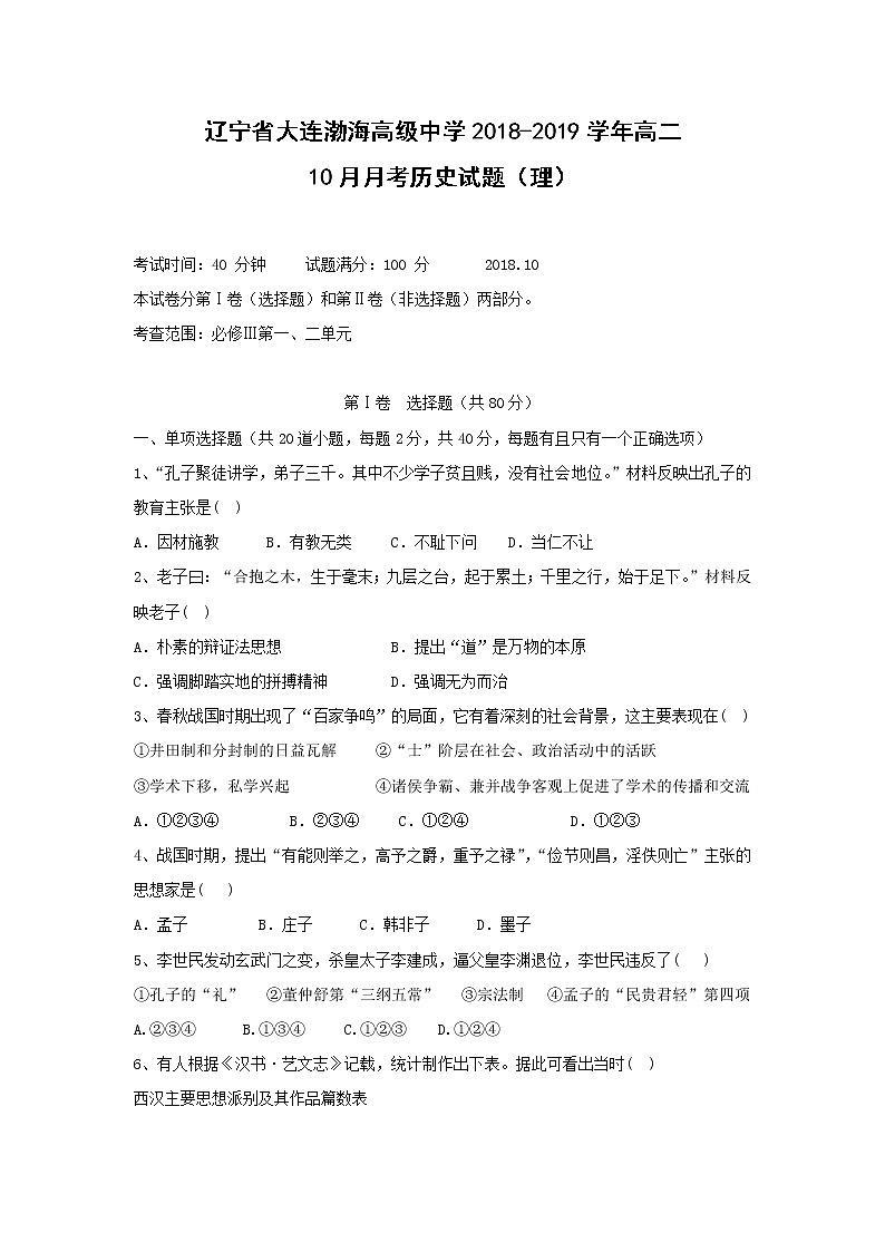 【历史】辽宁省大连渤海高级中学2018-2019学年高二10月月考(理)试题01