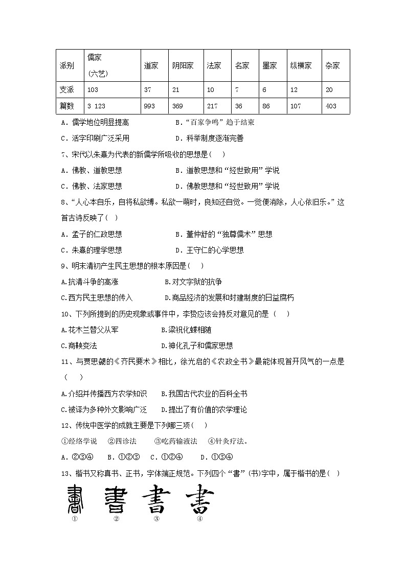 【历史】辽宁省大连渤海高级中学2018-2019学年高二10月月考(理)试题02