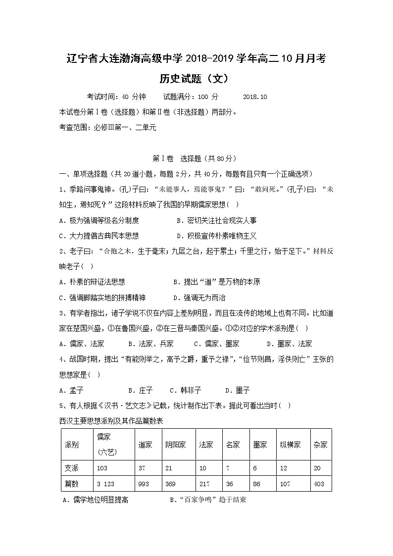 【历史】辽宁省大连渤海高级中学2018-2019学年高二10月月考(文)试题01