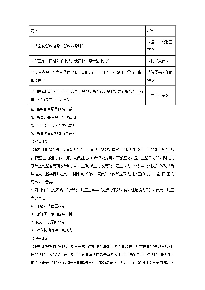 【历史】福建省厦门外国语学校2018-2019学年高二下学期第一次月考试题 (解析版)02