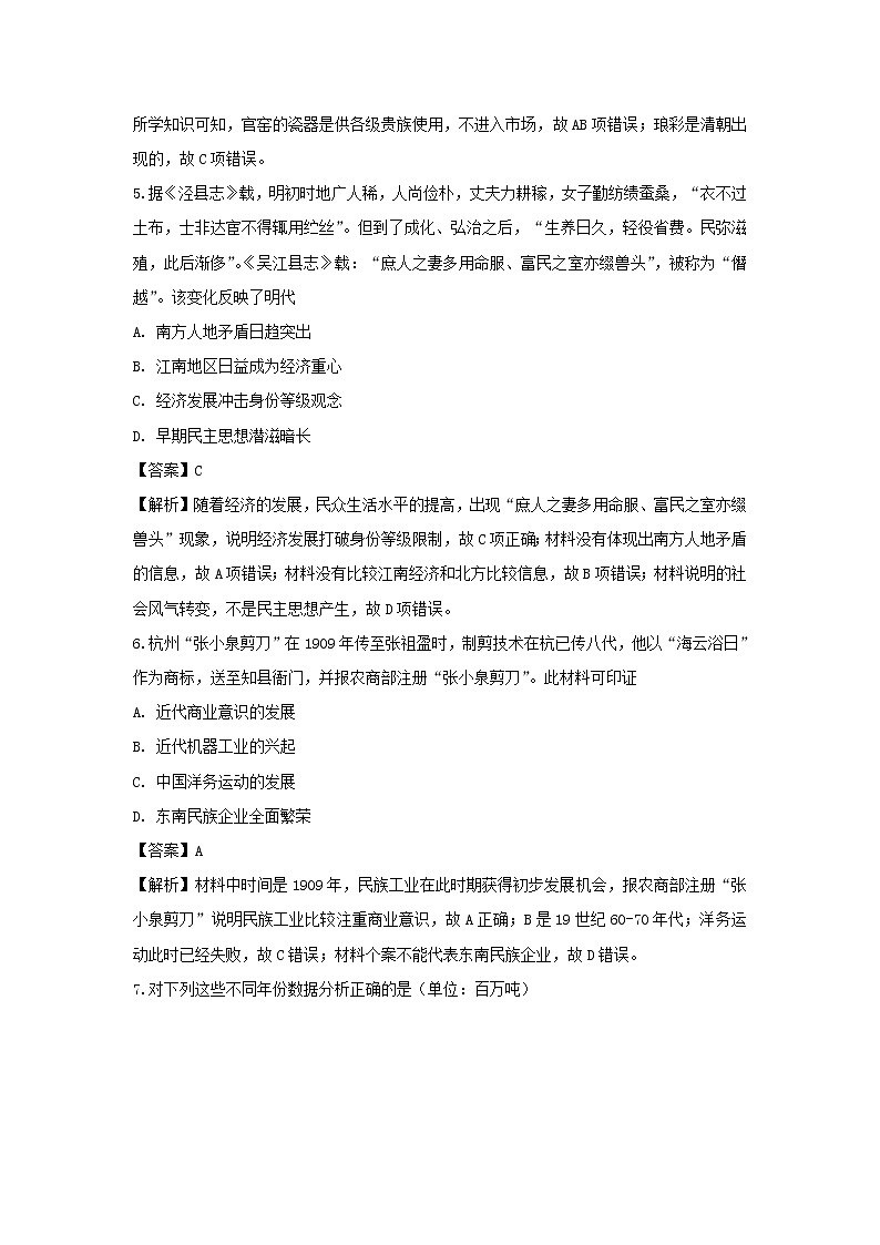 【历史】安徽省六安市舒城中学2018-2019学年高二上学期开学考试试题(解析版)03