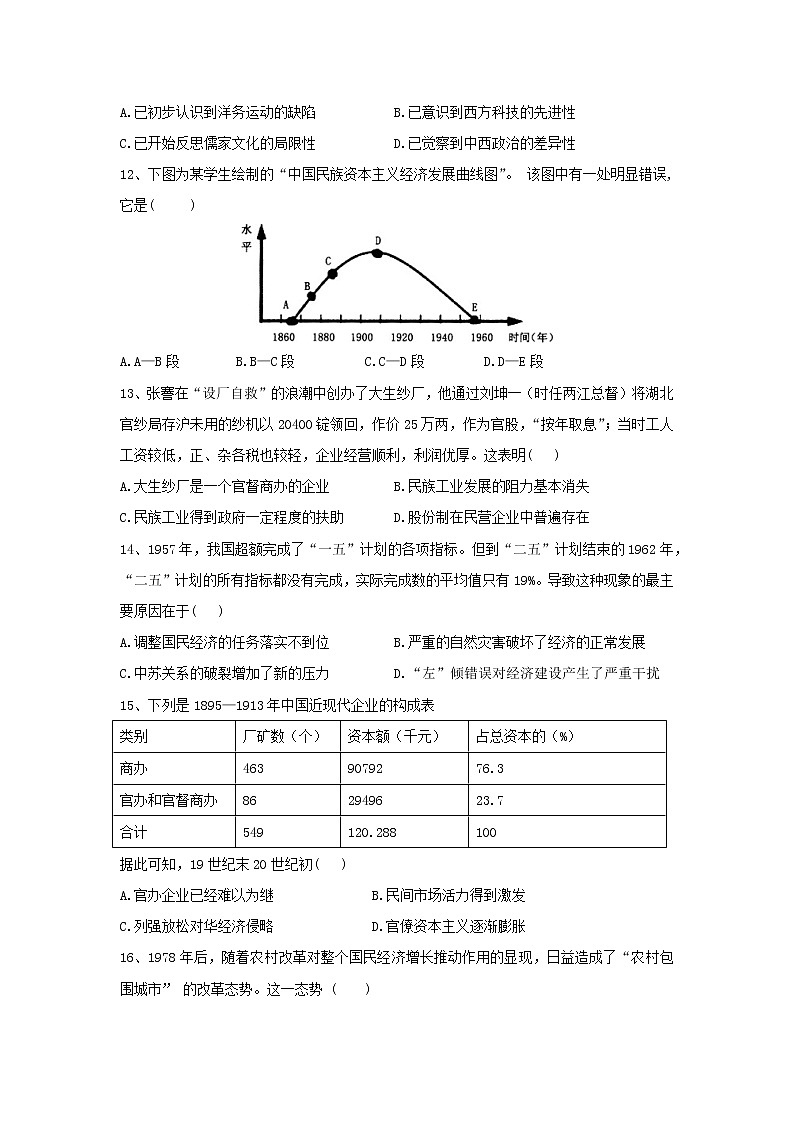【历史】辽宁省阜新市第二高级中学2019-2020学年高二下学期期末考试试卷03