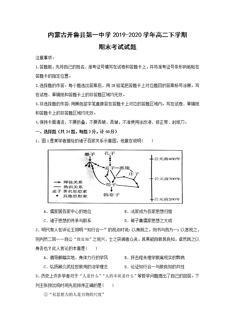 【历史】内蒙古开鲁县第一中学2019-2020学年高二下学期期末考试试题01