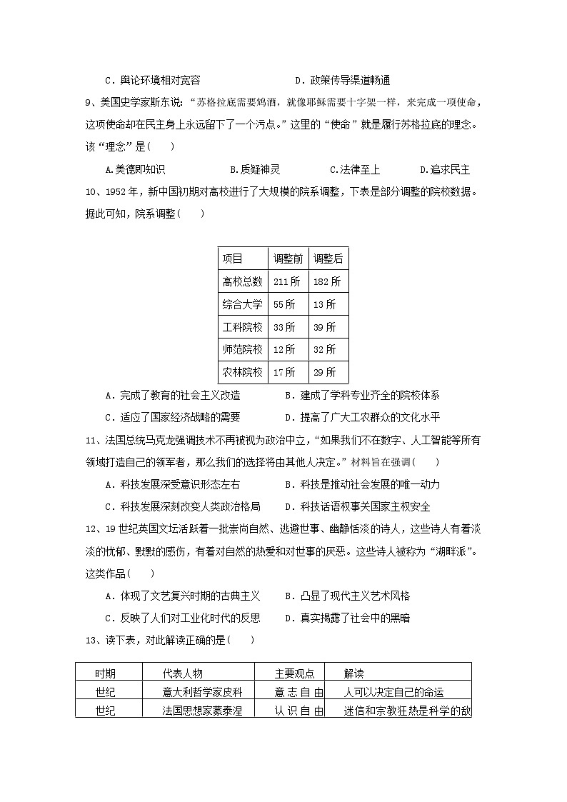 【历史】内蒙古开鲁县第一中学2019-2020学年高二下学期期末考试试题03