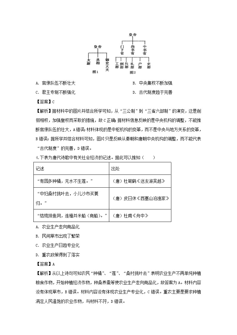 【历史】江西省上饶市2019-2020学年高二上学期期末考试试题（解析版）02