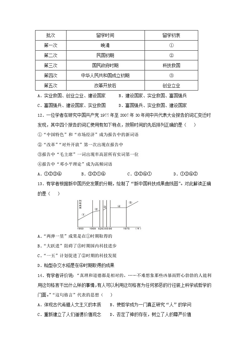 【历史】甘肃省天水一中2019-2020学年高二上学期期末考试试题03