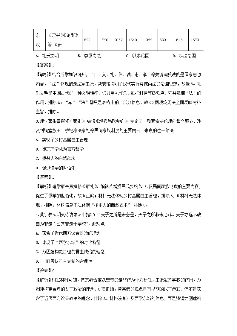 【历史】广东省广州市荔湾区2019-2020学年高二上学期期末教学质量检测试题 (解析版)02