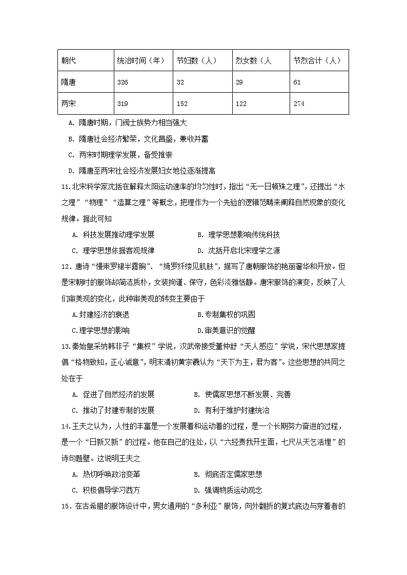 【历史】山东省济南市历城第二中学2019-2020学年高二上学期期中考试试卷03