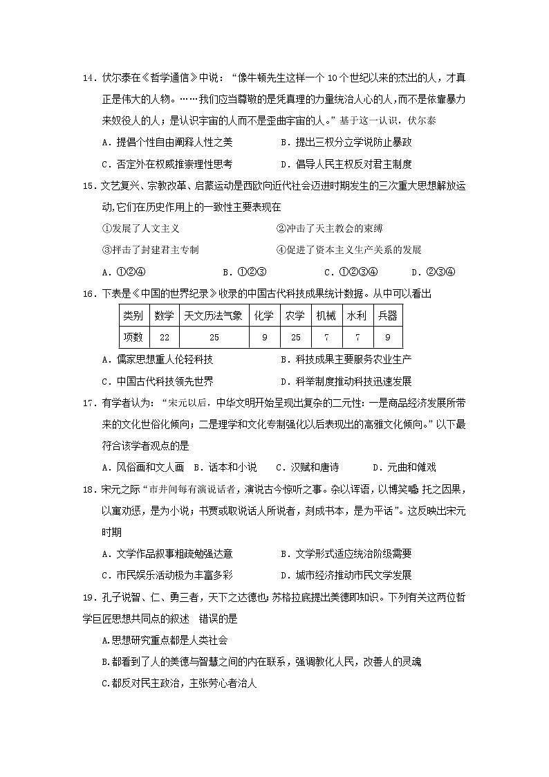 【历史】西藏拉萨市那曲二高2019-2020学年高二上学期期中考试试卷03