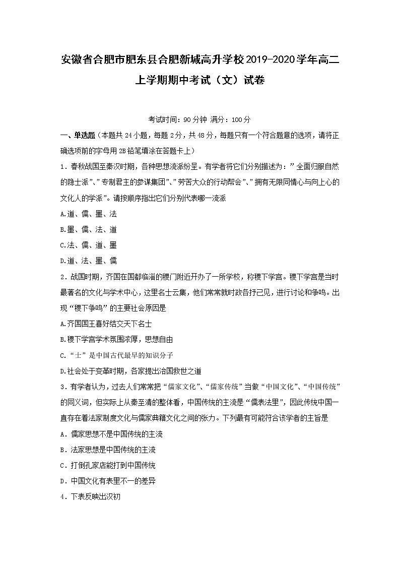 【历史】安徽省合肥市肥东县合肥新城高升学校2019-2020学年高二上学期期中考试(文)试卷01