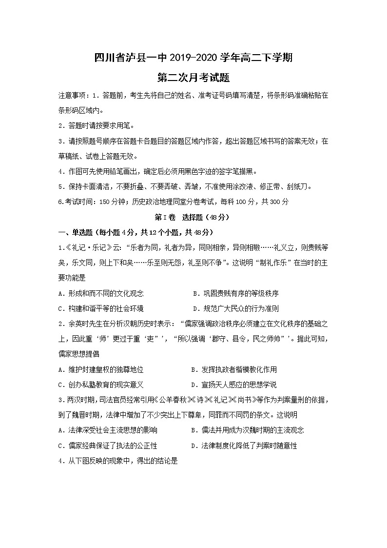 【历史】四川省泸县一中2019-2020学年高二下学期第二次月考试题01