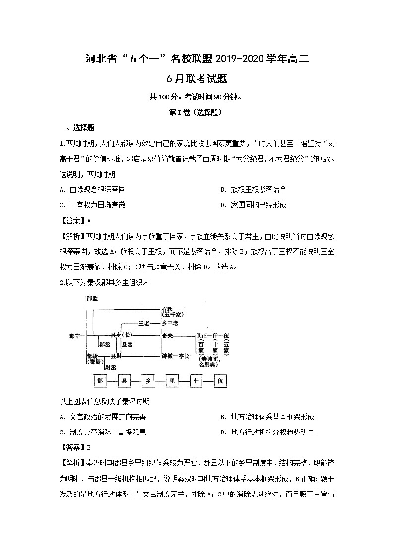 【歷史】河北省“五個一”名校聯(lián)盟2019-2020學(xué)年高二6月聯(lián)考試題 （解析版）第1頁