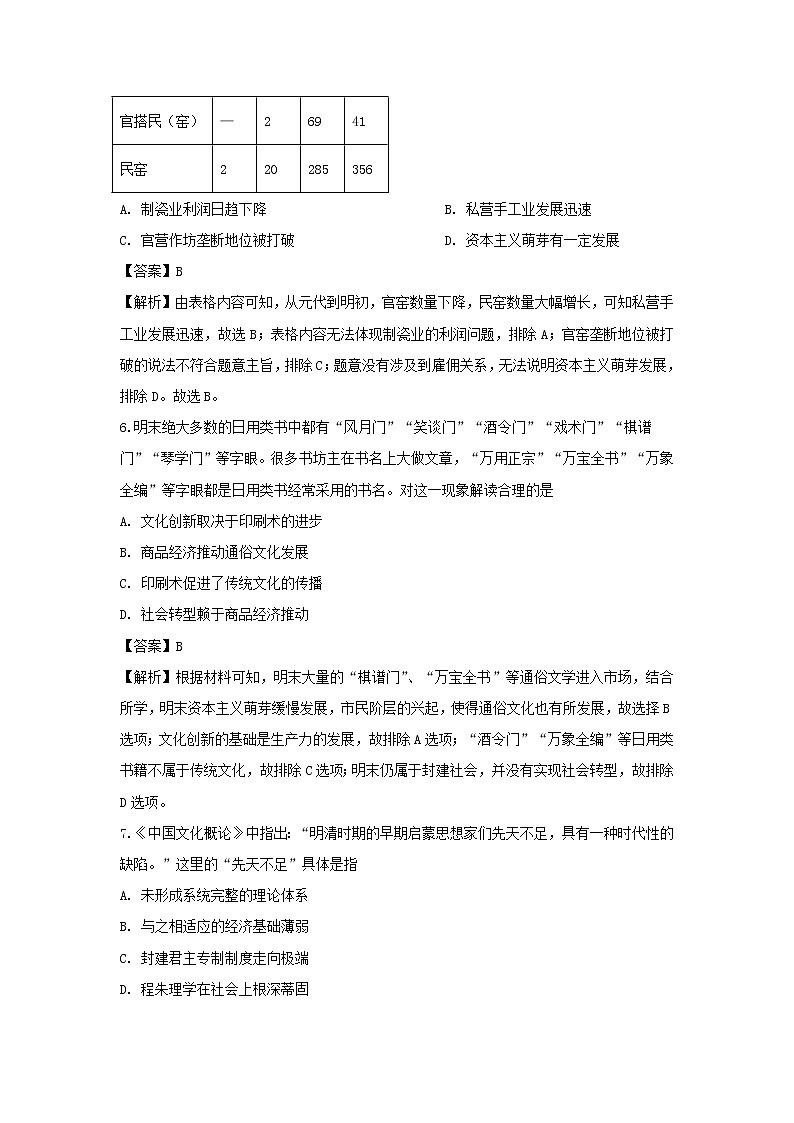 【历史】广东省韶关市南雄中学2019-2020学年高二下学期第二次月考试题(解析版)03