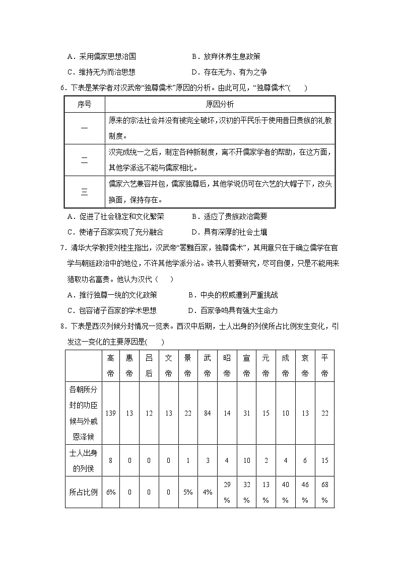 【历史】江西省南昌市第二中学2019-2020学年高二上学期第一次月考试题02