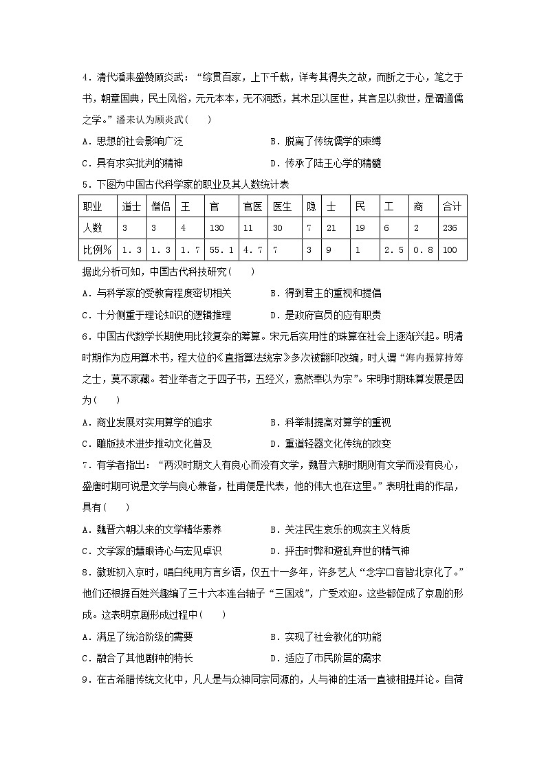 【历史】江西省南昌市第十中学2019-2020学年高二上学期第二次月考试题02