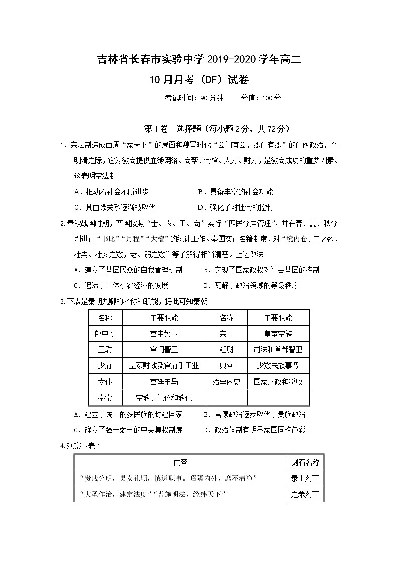 【历史】吉林省长春市实验中学2019-2020学年高二10月月考(DF)试卷01