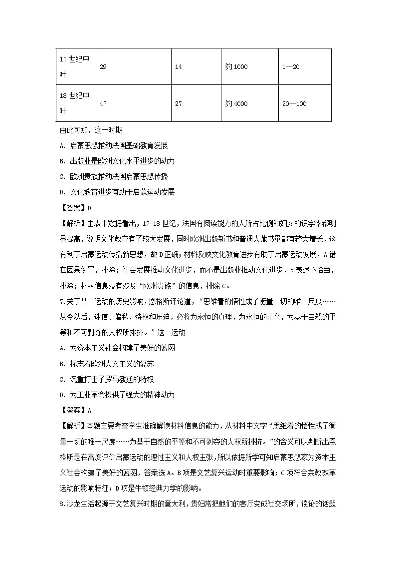 【历史】四川省广安市武胜烈面中学2019-2020学年高二下学期开学考试试题(解析版)03