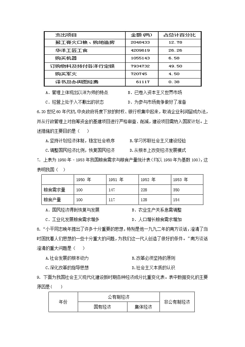 【历史】河南省南阳市第一中学2019-2020学年高二上学期开学考试试题02