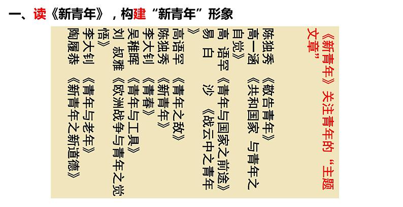北师大版高中历史必修三第三单元第9课 新文化运动和马克思主义的传播 共25张PPT课件07