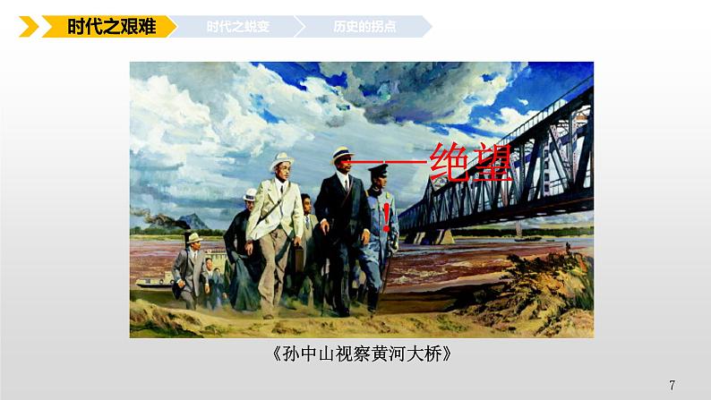 人教版高中历史必修三教学第15课:新文化运动和马克思主义传播 50ppt课件07