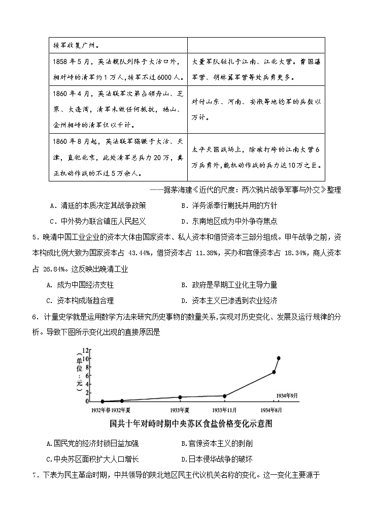 江苏省南京市六校联合体2021届高三上学期11月联考 历史(含答案) 试卷02