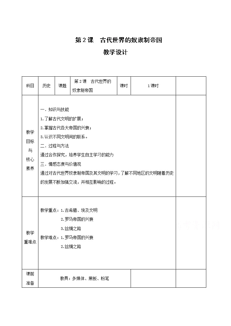 02古代世界的奴隶制帝国 教学设计(表格式)01