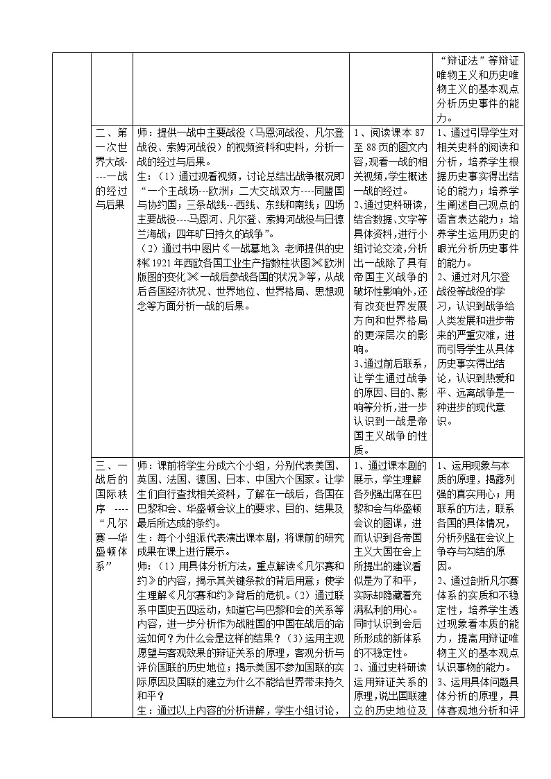 2019-2020学年部编版必修下册:第14课 第一次世界大战与战后国际秩序 教案203