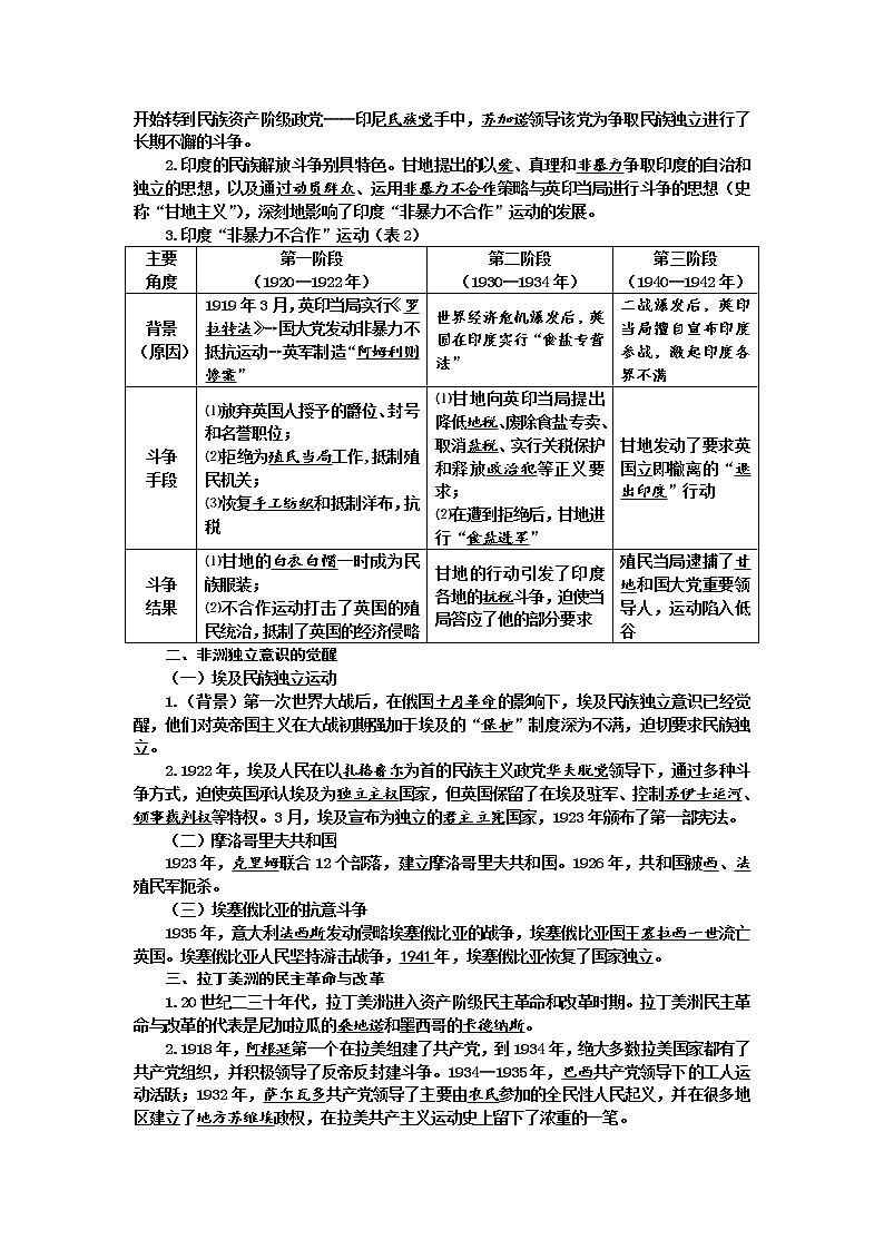 2019-2020学年部编版必修下册:第16课 亚非拉民族民主运动的高涨【学案】 (1)02
