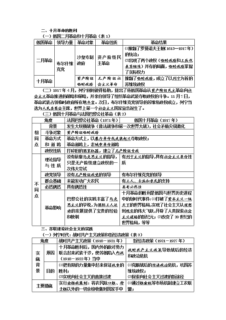 2019-2020学年部编版必修下册:第15课 十月革命的胜利与苏联的社会主义实践【学案】 (1)02