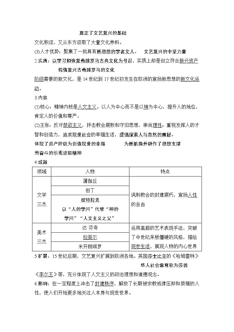 2019-2020学年部编版必修下册:第8课 欧洲的思想解放运动 (学案)02