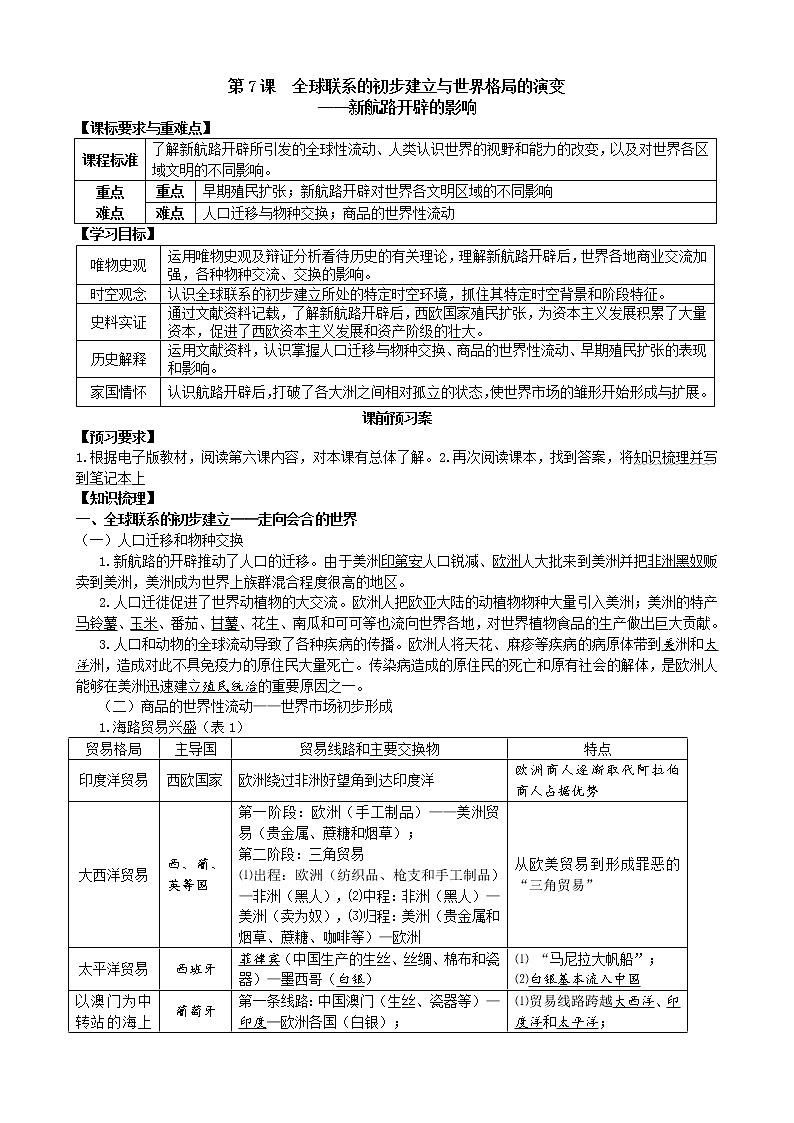 2019-2020学年部编版必修下册:第7课 全球联系的初步建立与世界格局的演变 学案01
