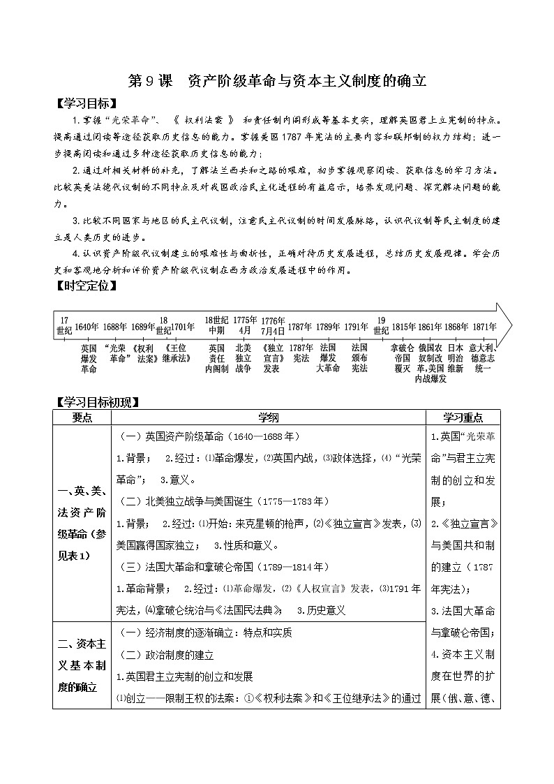 2019-2020学年部编版必修下册:第9课 资产阶级革命与资本主义制度的建立【学案】01