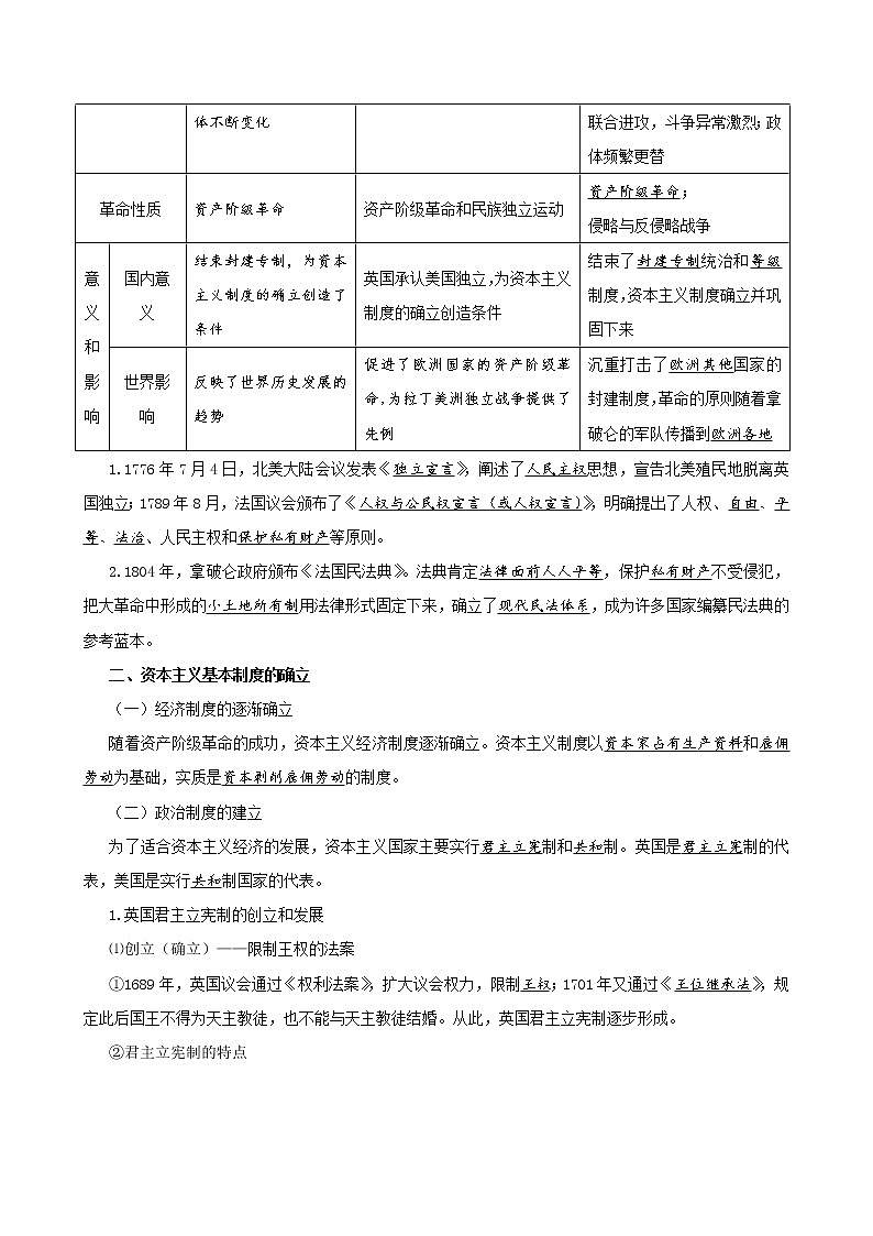 2019-2020学年部编版必修下册:第9课 资产阶级革命与资本主义制度的建立【学案】03