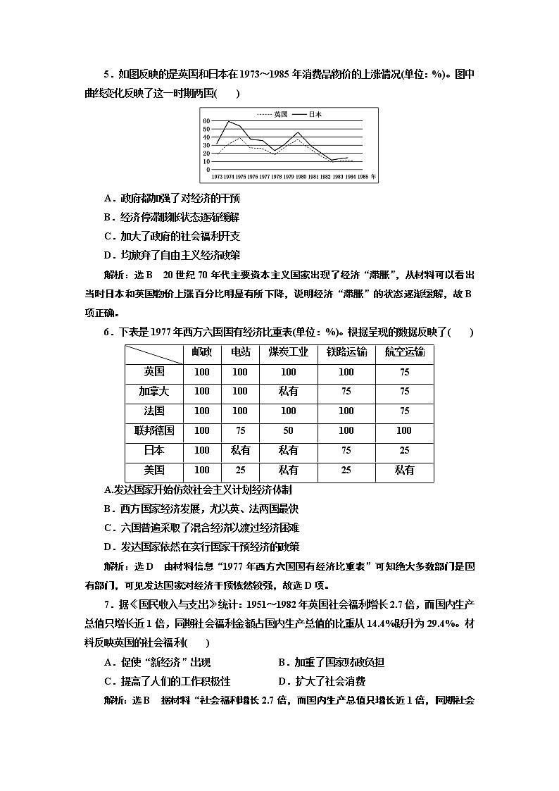 2019-2020学年部编版必修下册:第(十八)课 资本主义国家的新变化(作业) 练习02