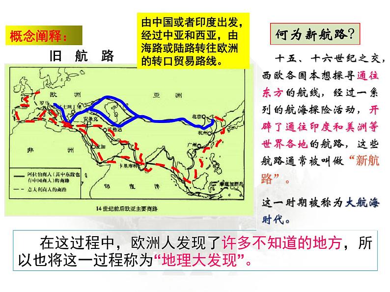 2019-2020学年新教材部编版必修中外历史纲要下 第6课 全球航路的开辟 课件(35张)03