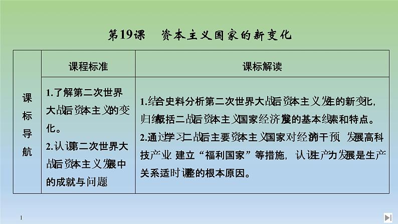 2019-2020学年部编版必修下册:第19课 资本主义国家的新变化 【课件】(43张)01