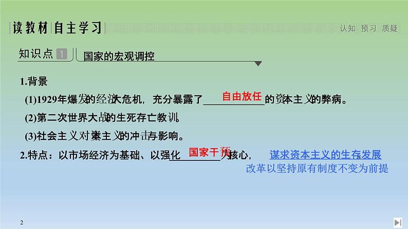 2019-2020学年部编版必修下册:第19课 资本主义国家的新变化 【课件】(43张)02
