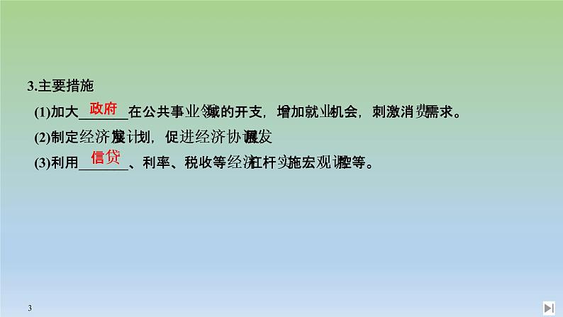 2019-2020学年部编版必修下册:第19课 资本主义国家的新变化 【课件】(43张)03