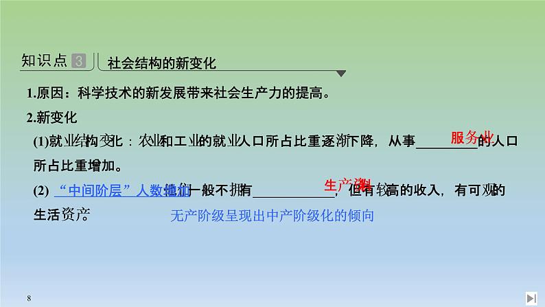 2019-2020学年部编版必修下册:第19课 资本主义国家的新变化 【课件】(43张)08