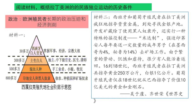 2019-2020学年部编版必修下册：第13课 亚非拉民族独立运动【课件】（42张）03