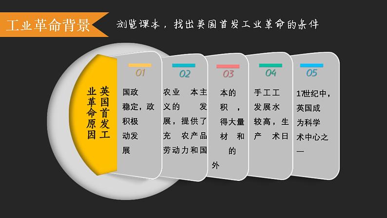 2019-2020学年部编版必修下册:第10课 影响世界的工业革命【课件】(36张)第4页